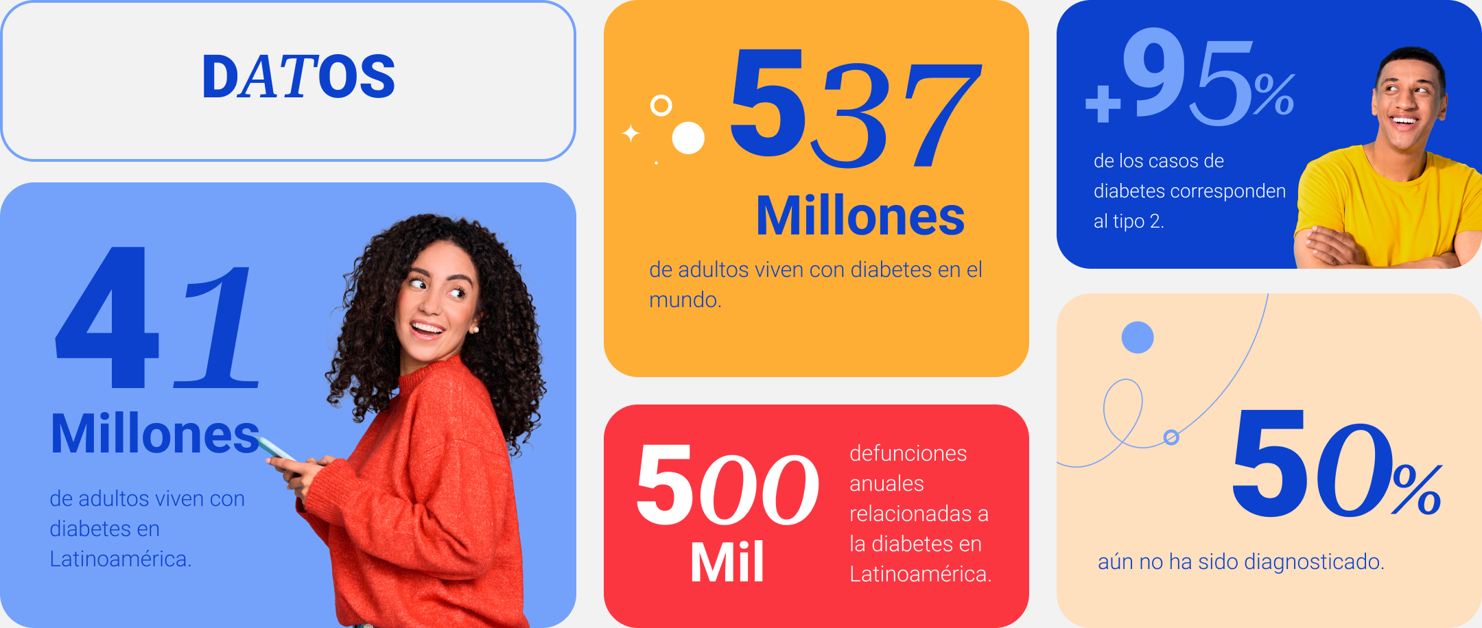 datos-mob