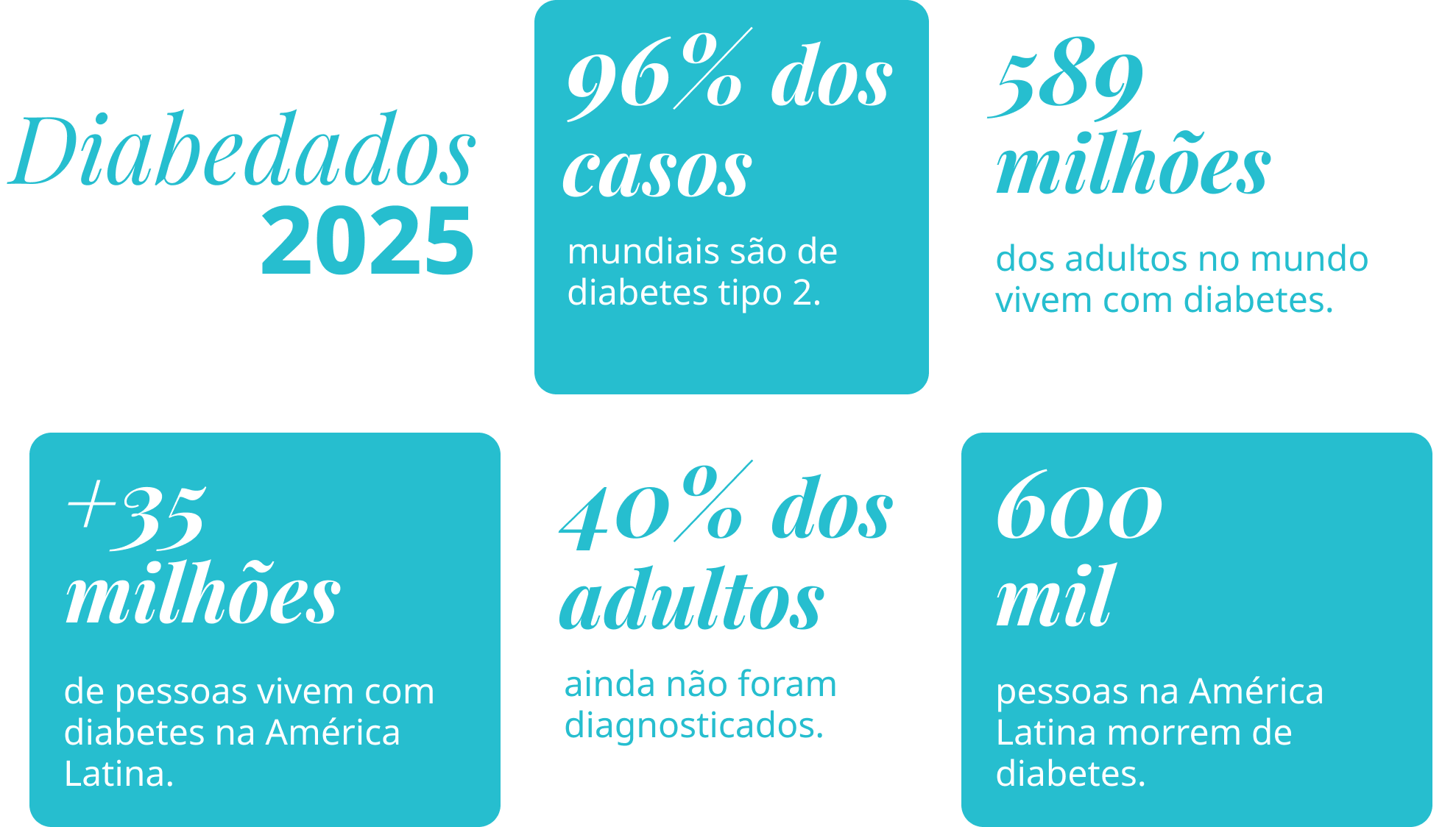 pt dmd diabedatos